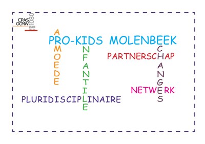 Logo project Pro-Kids Sleutelwoorden project Pro-Kids